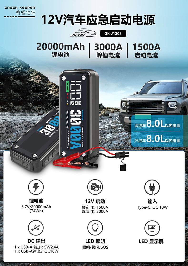 汽车应急启动电源-格睿铠铂GK-J1208,12v/3000A 汽车临时启动电源  第1张